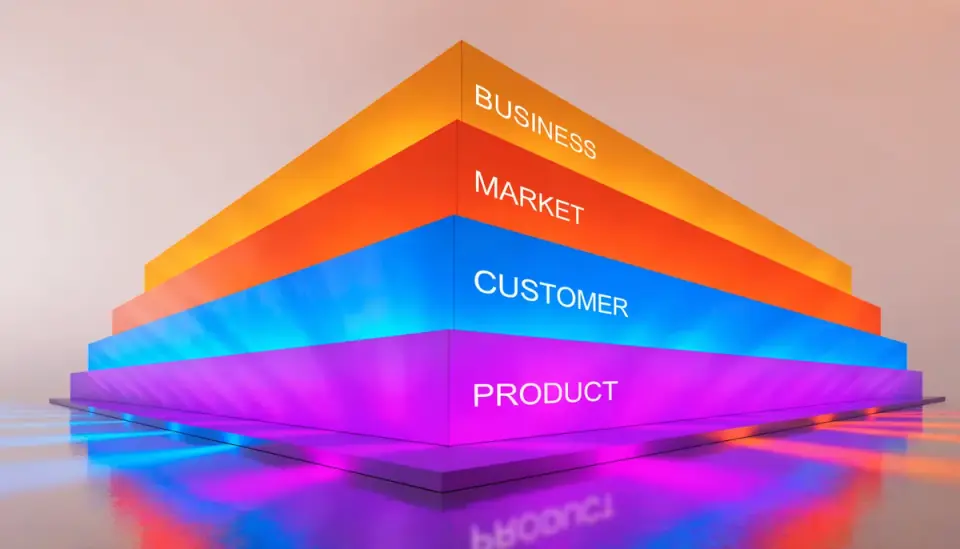 What Makes a Meta Ad Account Profitable?